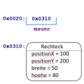 deklaration_instanzierung_zuweisung_b_.png