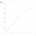 graph_handyhuellenverkaeuferin.png