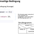 einseitige_bedingung_hefteintrag.png