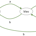 zustandsdiagramm_enden_mit_gerader_anzahl_von_a.png