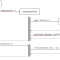 sequenzdiagramm_1.png